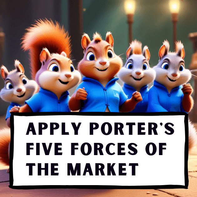 AI PROMPT: Use AI to Apply Porter’s Five Forces of the Market